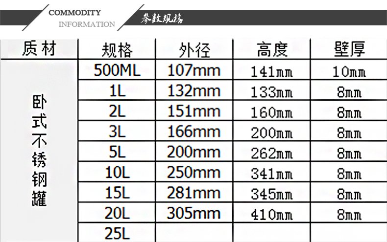臥式不銹鋼球磨罐規格參數-.jpg