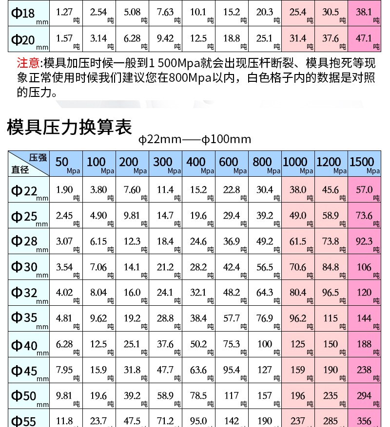 全自動(dòng)型壓片機(jī)_12.jpg
