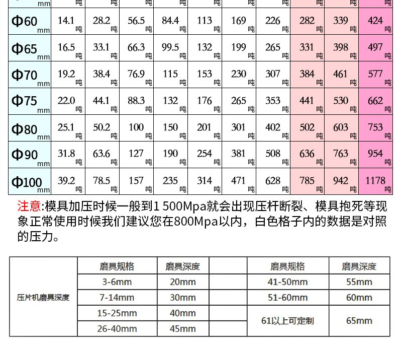 全自動(dòng)型壓片機(jī)_13.jpg