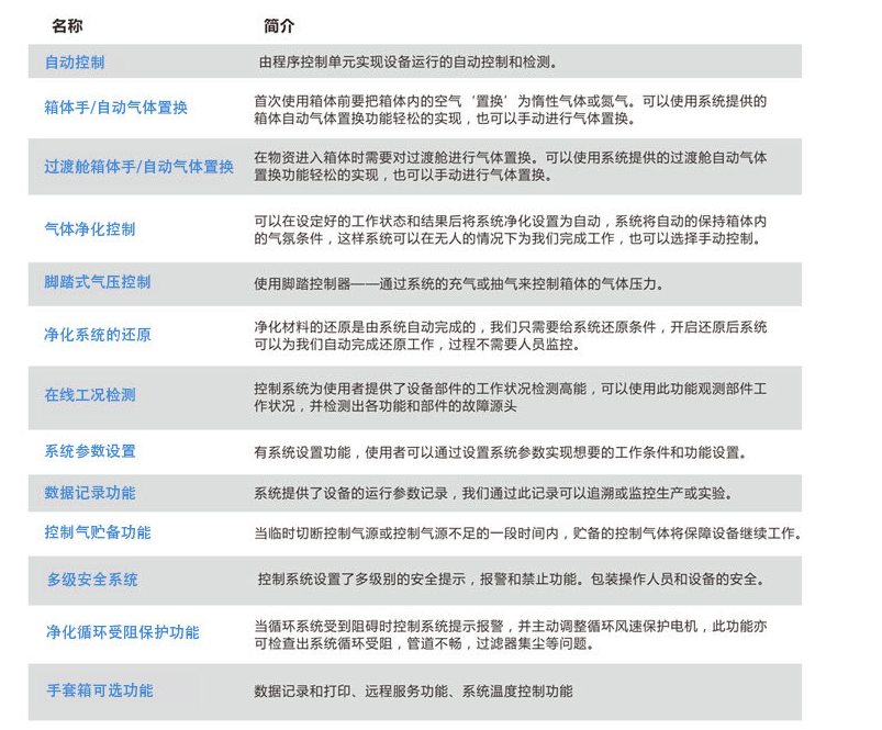 企業微信截圖_16619277536815.png