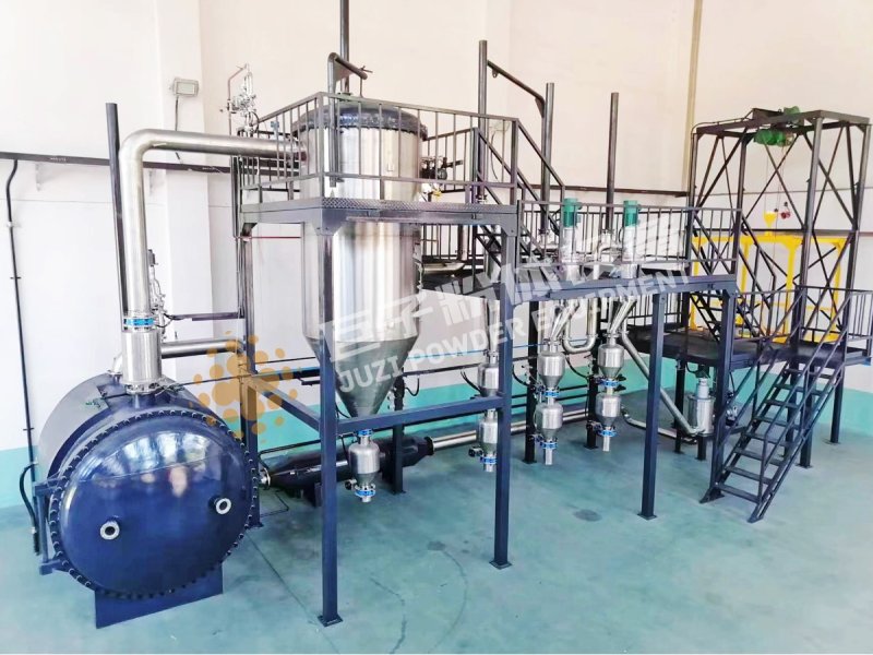 氮保氣流分級機