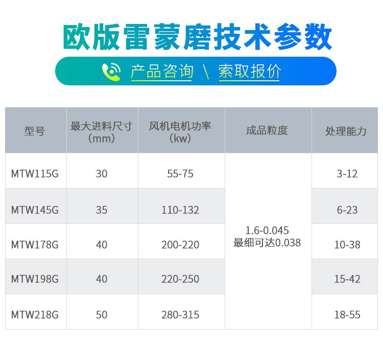 MTW 技術參數.jpg