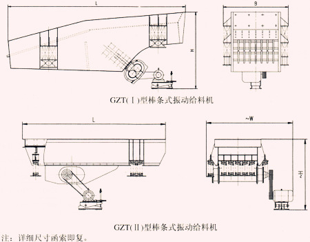 GZT振動給料機結構示意圖